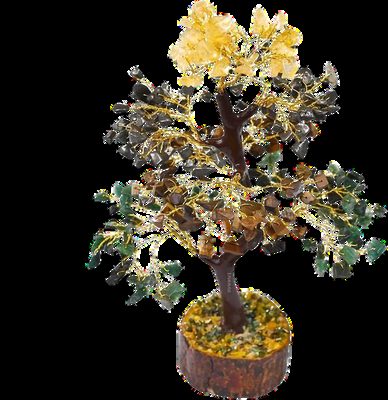 Wealth Attraction Tree